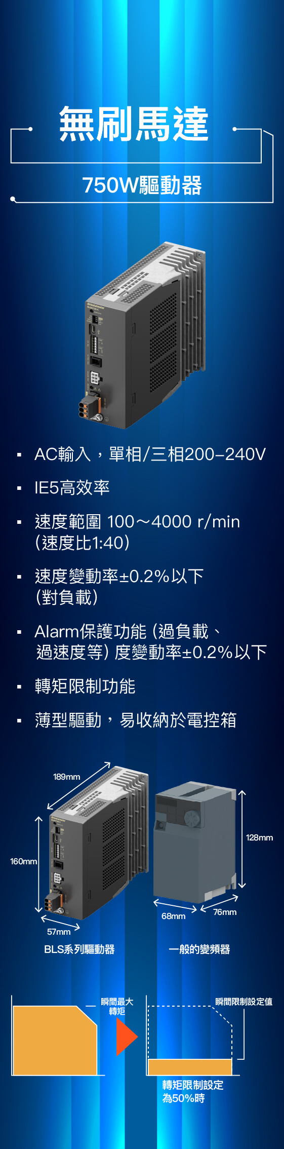 無刷馬達BLS系列 750w驅動器